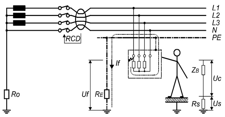 負載故障的情況下，Uf，Uc，及Us