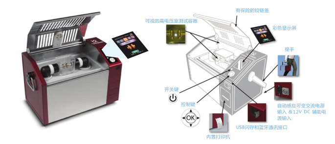 全自動<a href='http://www.tjjxsd56.com/Ppzq/b2.html'>絕緣油測試儀</a>BA系列