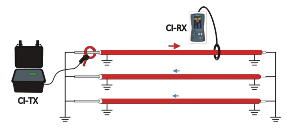 <a href='http://www.tjjxsd56.com/Cpzx/dianlanceshiyi/ariadna.html'>Ariadna CI</a>