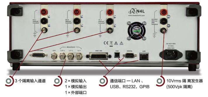 PSM3750頻率響應分析儀-2 PSM3750頻率響應分析儀-2