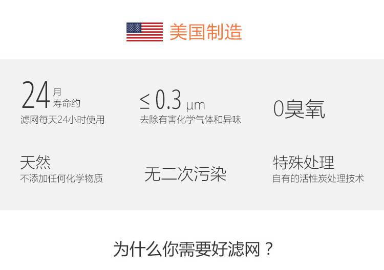 ERIK900主過濾網2 ERIK900主過濾網2