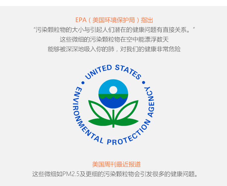 ERIK900主過濾網3 ERIK900主過濾網3