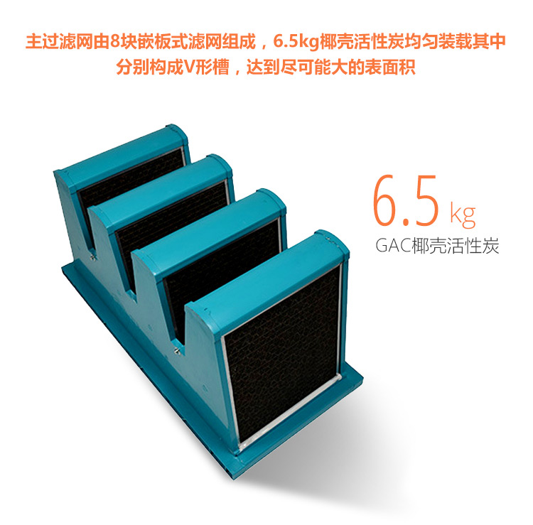 ERIK900主過濾網5 ERIK900主過濾網5