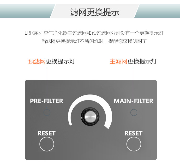 ERIK900主過濾網9 ERIK900主過濾網9