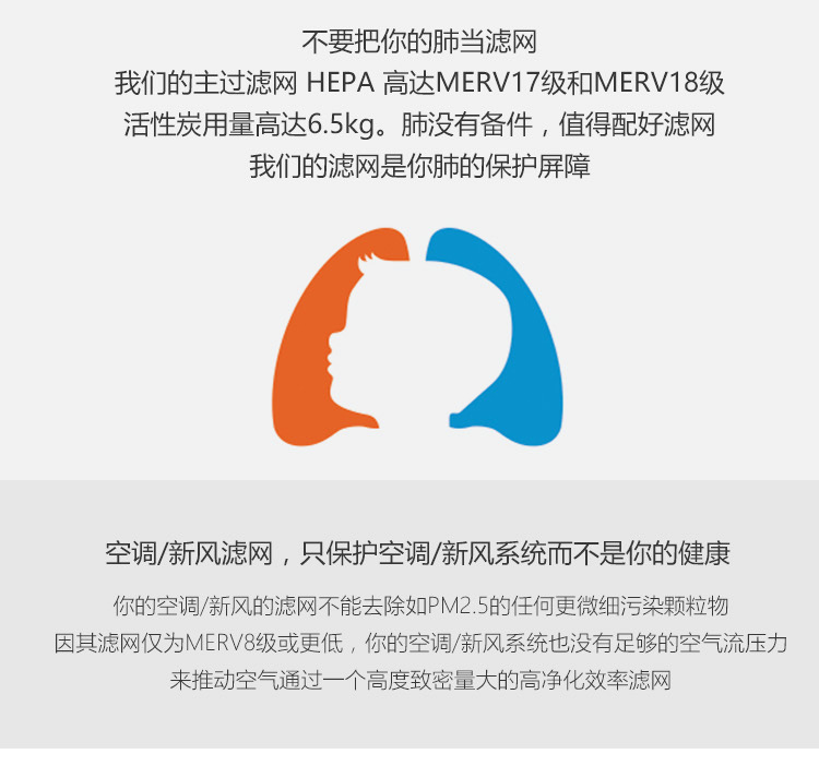 HEPA預過濾網4 HEPA預過濾網4