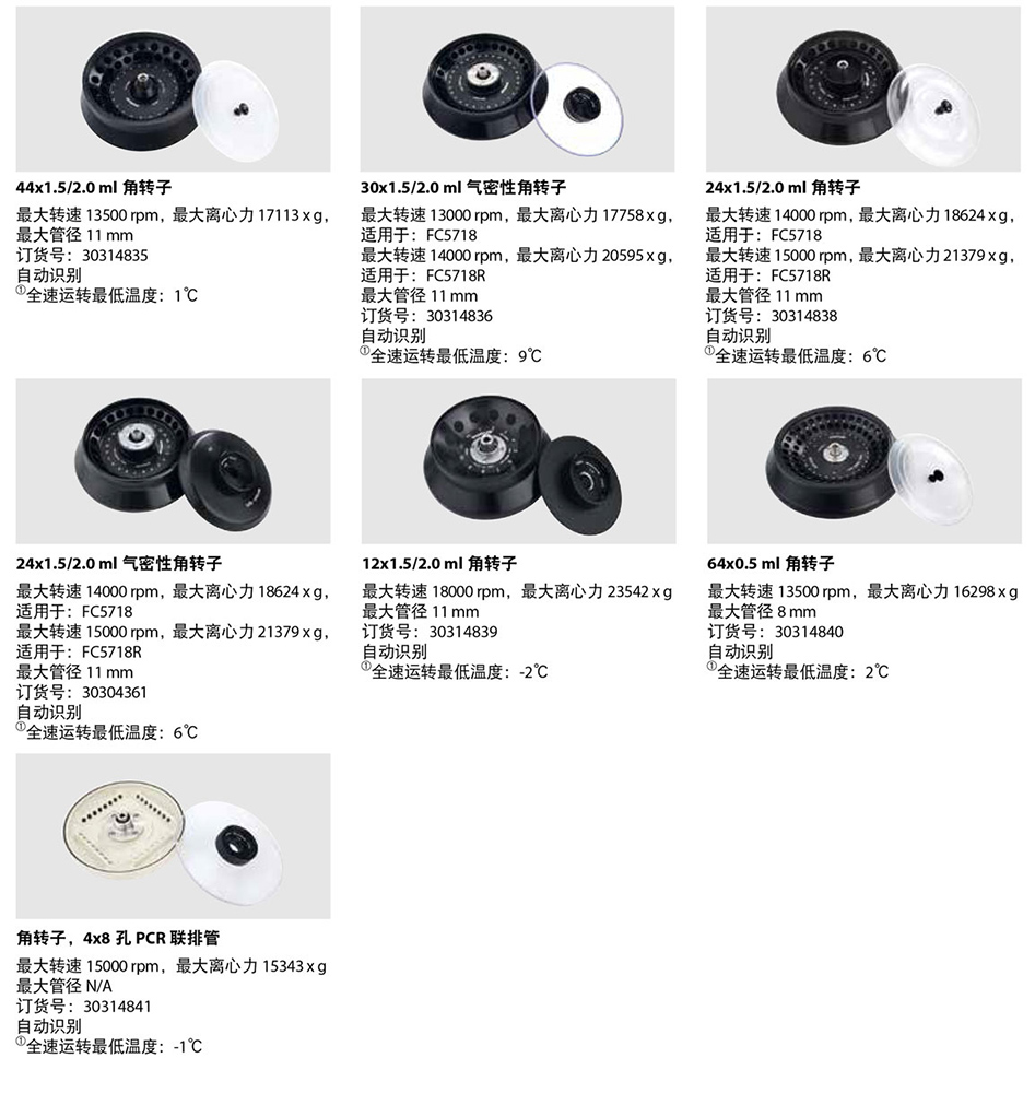 FC5718/FC5718R離心機(jī)轉(zhuǎn)子2