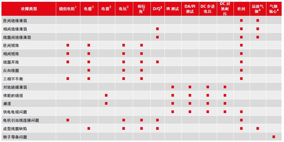 Baker DX系列 Baker DX系列