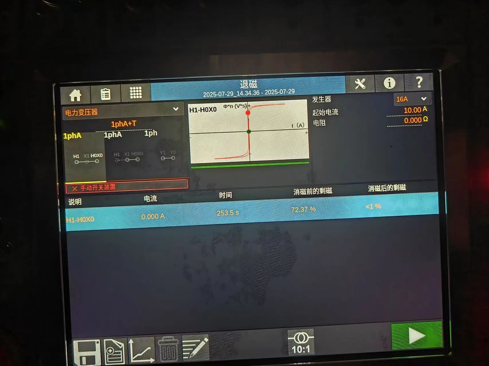 TRAX變壓器及變電站綜合測試儀